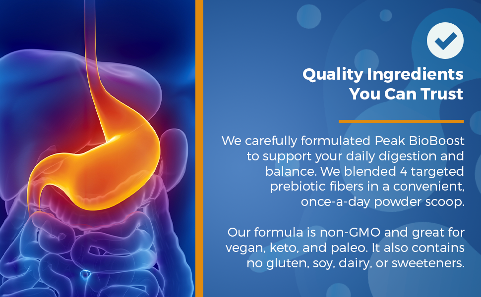 Peak BioBoost Reviews - Go Trendy USA