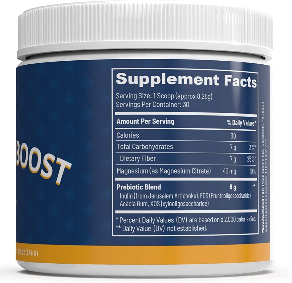 Peak BioBoost Reviews - Go Trendy USA