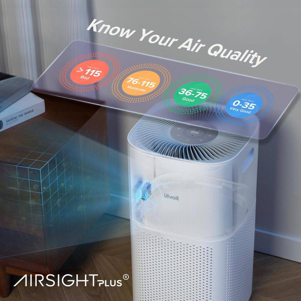 Smart WiFi Air Purifiers
