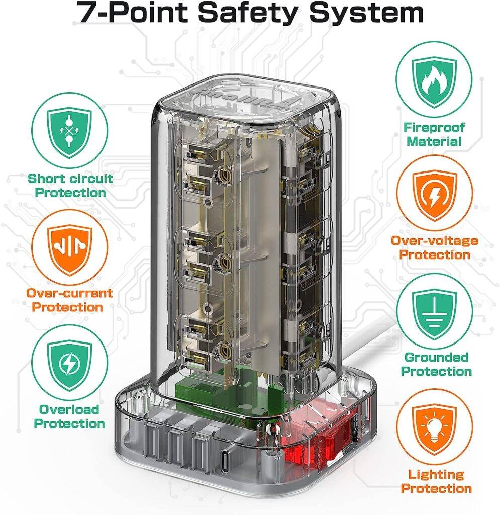 Extension Cord with Multiple Outlets