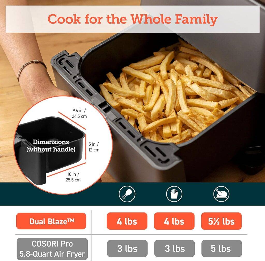 Air Fryer Dual Blaze