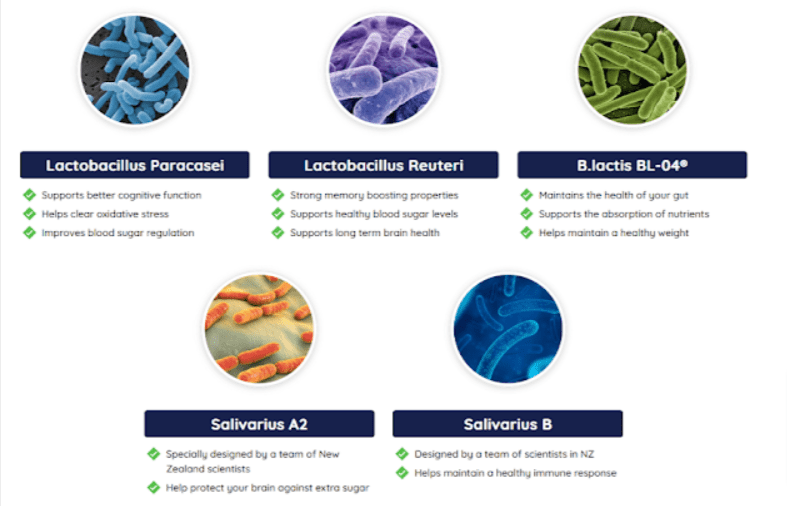 neurotonix reviews, neurotonix Amazon, neurotonix Walmart, neurotonix side effects, neurotonix ingredients