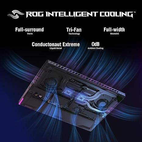 ASUS ROG Strix G16 (2024), ASUS ROG Strix G16 review, ASUS ROG Strix G16 specs, ASUS ROG Strix G16 at Amazon, ASUS ROG Strix G16 gaming laptop