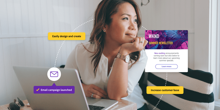 Digital Marketing and its Future, Future of Digital Marketing, Trends in Digital Marketing, AI in Digital Marketing, Mobile-first Digital Marketing Strategies
